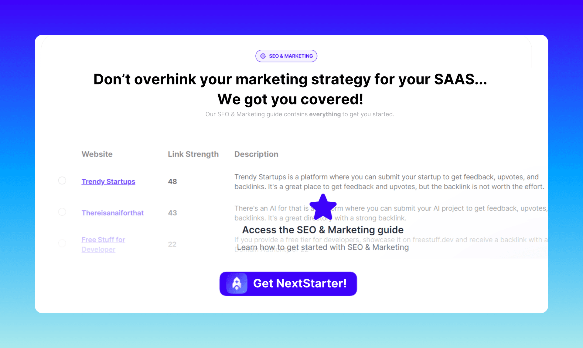 Marketing Guide Table of Next Starter AI